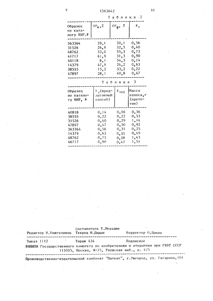 Способ отбора продуктивных генотипов пшеницы (патент 1563642)
