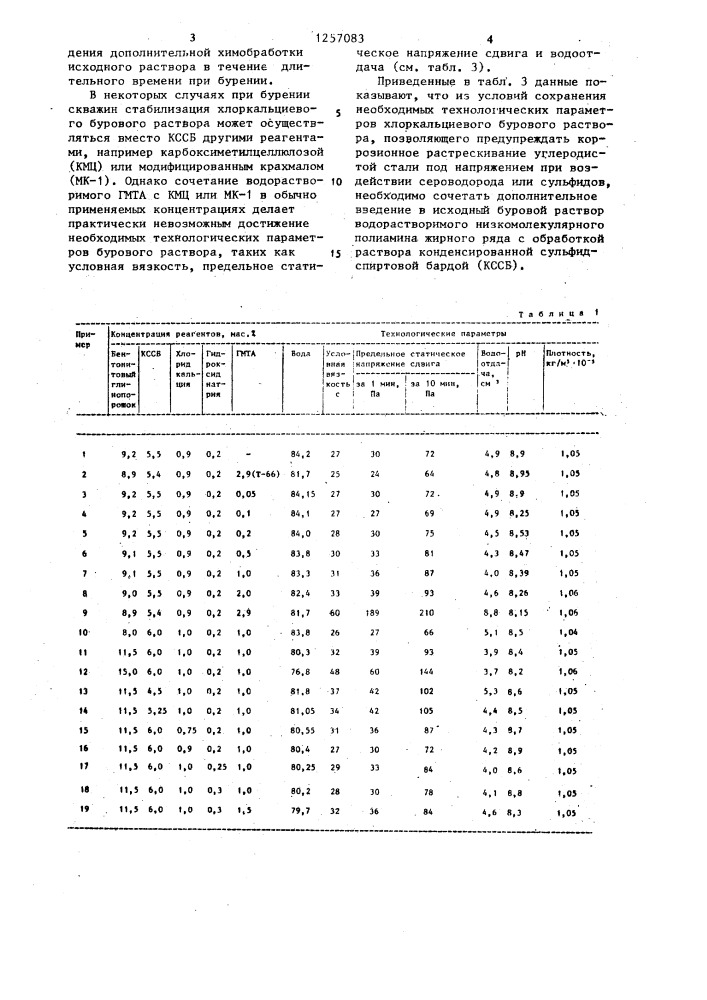 Буровой раствор (патент 1257083)