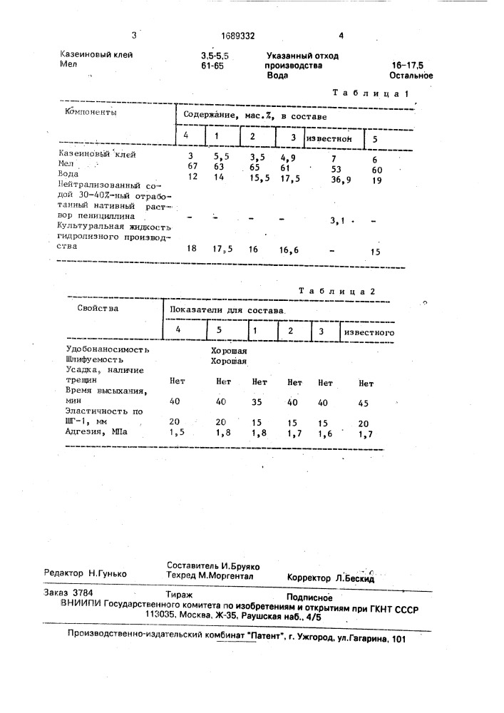 Шпаклевка (патент 1689332)