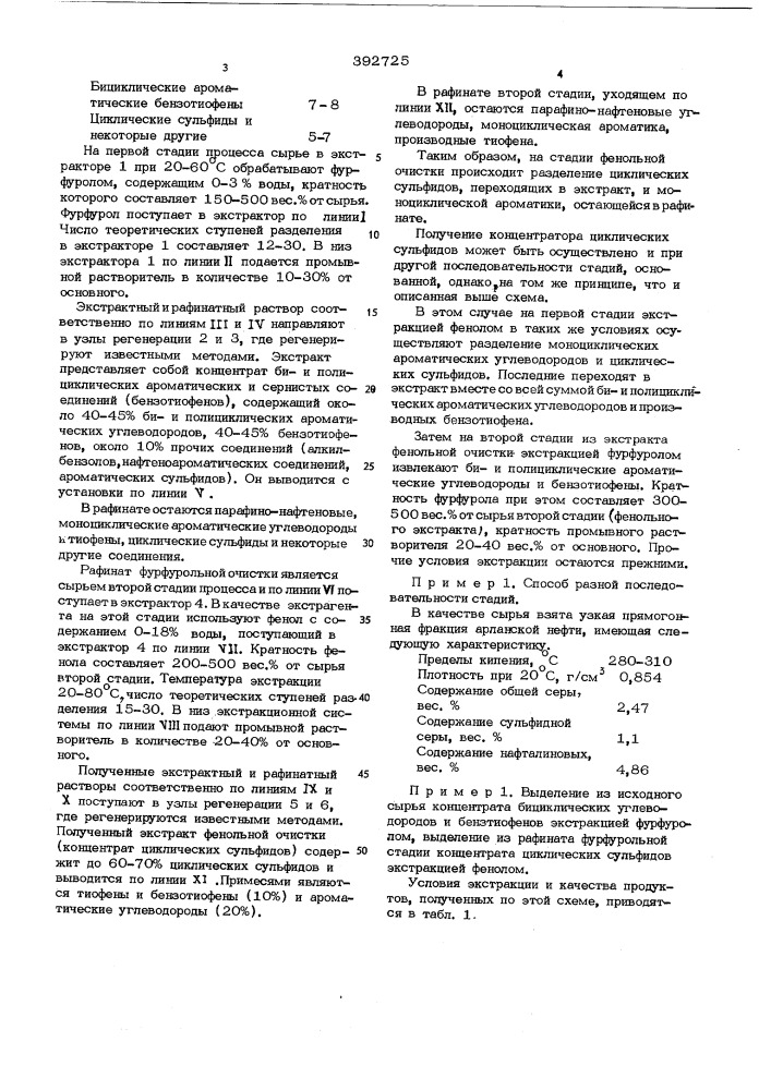 Способ получения сернистых соединений из прямогонных керосино-газойлевых фракций (патент 392725)