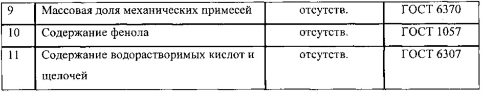 Способ охлаждения дыхательной газовой смеси в средствах индивидуальной защиты органов дыхания (патент 2614028)