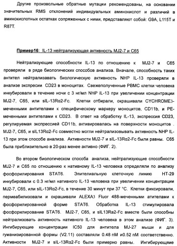 Il-13 связывающие агенты (патент 2434881)