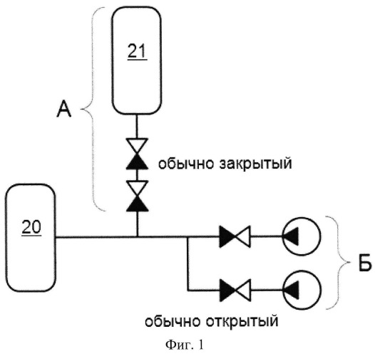 Затвор обратный поворотный (патент 2546884)