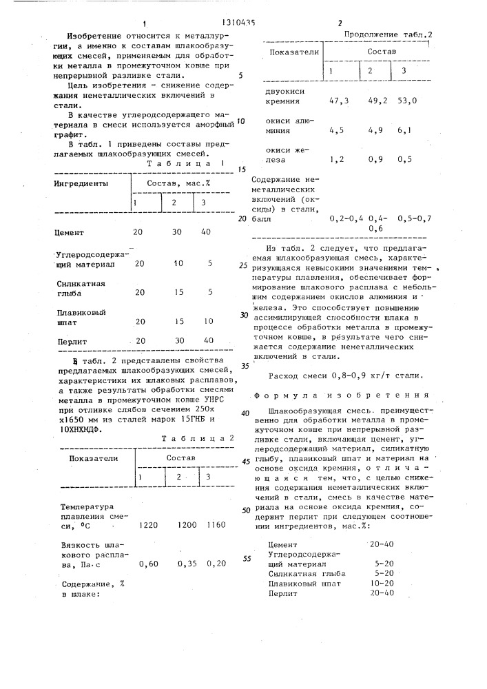 Шлакообразующая смесь (патент 1310435)