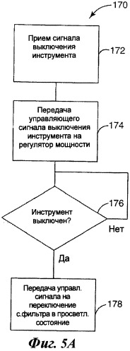 Система с затемняющимся светофильтром, способ управления системой с затемняющимся светофильтром и защитная маска с затемняющимся светофильтром (патент 2407045)