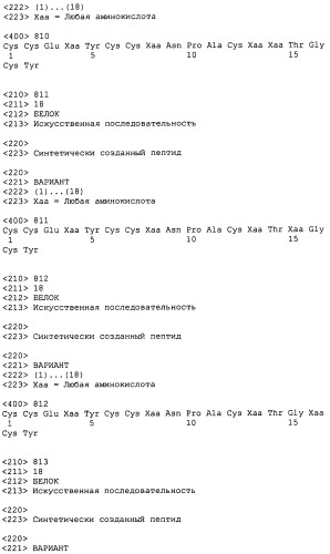 Полипептид для увеличения активности рецептора гуанилатциклазы, фармацевтическая композиция, способ лечения желудочно-кишечного расстройства у пациента, способ повышения активности рецептора гуанилатциклазы у пациента, способ лечения висцеральной боли, способ получения полипептида (варианты), изолированная молекула нуклеиновой кислоты, бактериальный вектор экспрессии и изолированная бактериальная клетка (патент 2433133)
