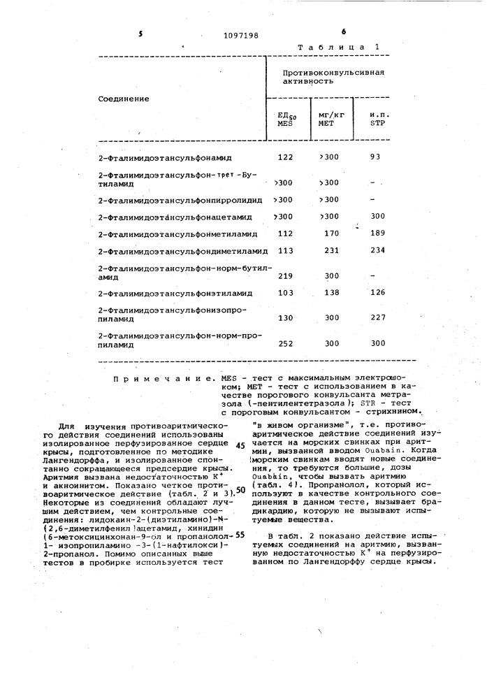 Способ получения производных таурина (патент 1097198)