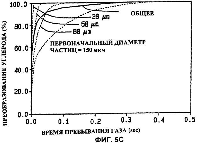 Малогабаритный высокоэффективный газогенератор (патент 2405808)
