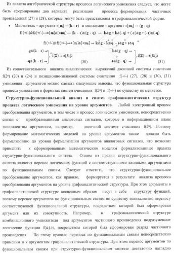 Функциональная входная структура параллельно-последовательного умножителя формата позиционно-знаковой системы счисления f(+/-) (патент 2378684)