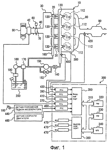 Устройство управления для двигателя внутреннего сгорания (патент 2350776)