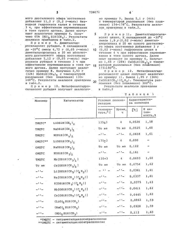 Метил (алкил-арил-) гидросиланоляты щелочных металлов в качестве катализаторов реакции полимеризации органогидроциклосилоксанов, и способ их получения (патент 739072)