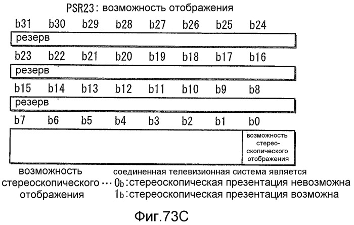 Устройство воспроизведения, способ записи, система воспроизведения носителя записи (патент 2522304)