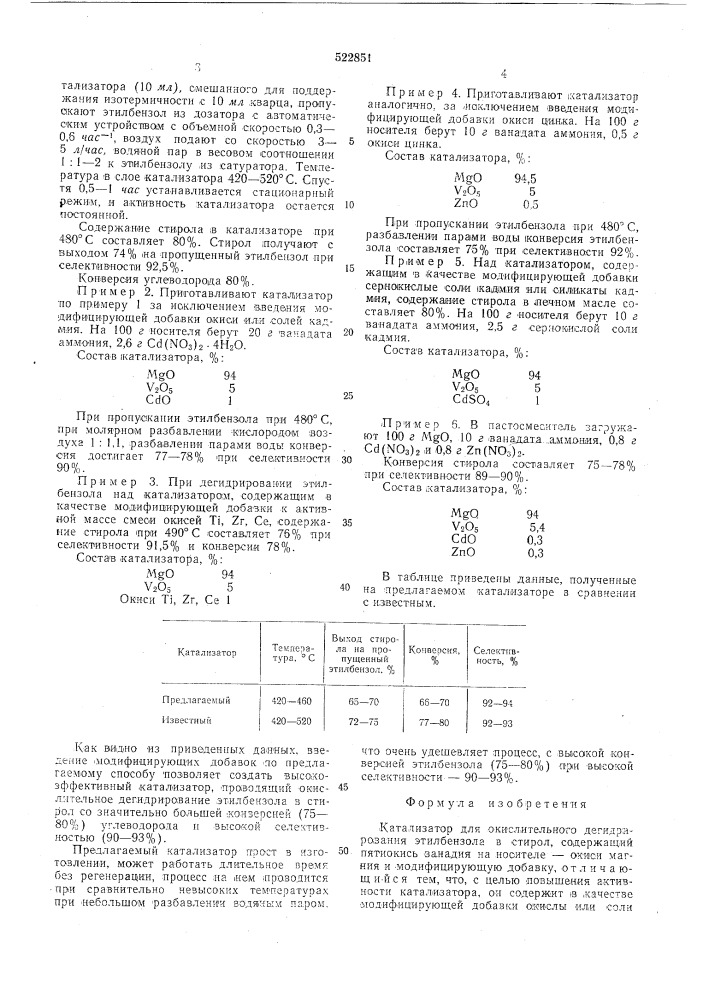 Катализатор для окислительного дегидрирования этилбензола в стирол (патент 522851)