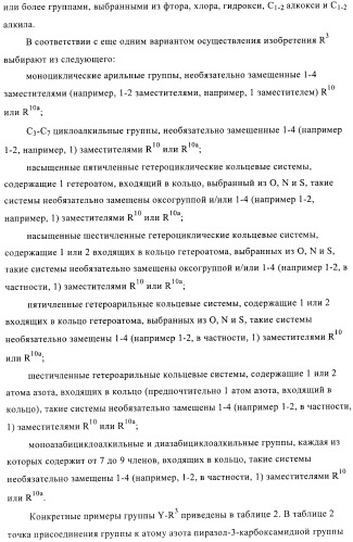 Соединения, предназначенные для использования в фармацевтике (патент 2425677)