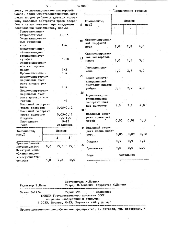 Средство для мытья волос (патент 1327888)