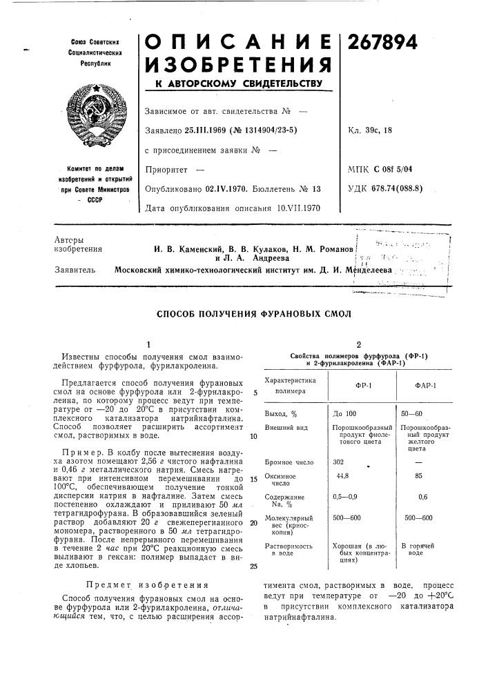 Способ получения фурановых смол (патент 267894)