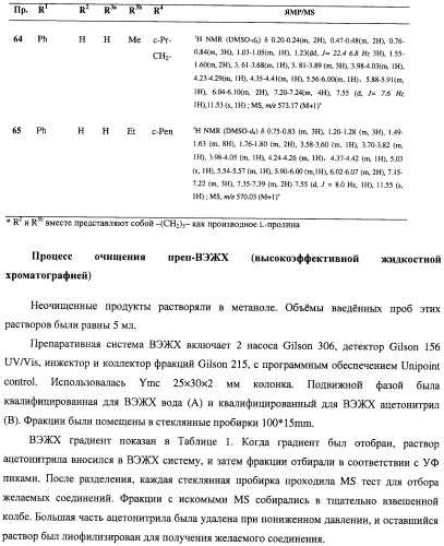 Нуклеозидфосфорамидаты в качестве противовирусных агентов (патент 2478104)