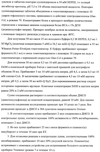 Новые соединения (патент 2456273)