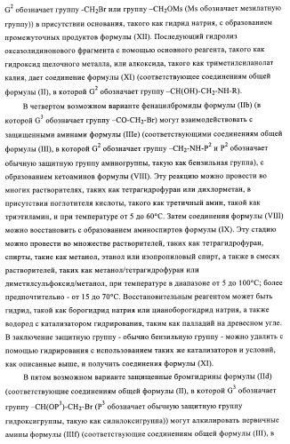 Производные 4-(2-амино-1-гидроксиэтил)фенола, как агонисты  2 адренергического рецептора (патент 2440330)