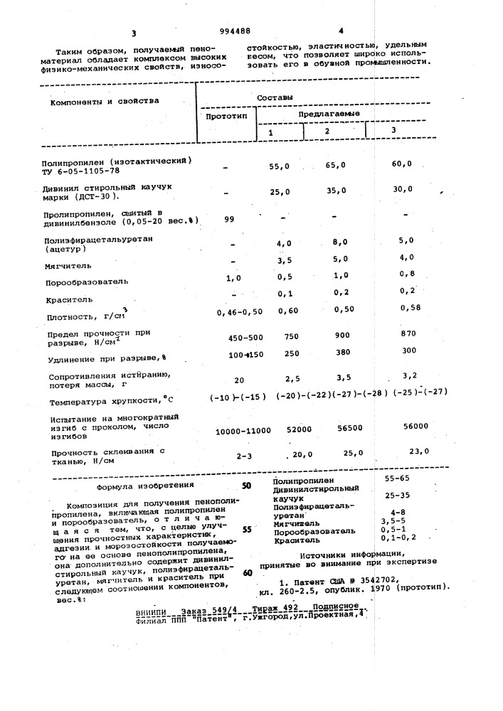 Композиция для получения пенополипропилена (патент 994488)