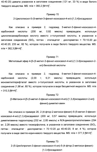 Производные арил-изоксазоло-4-ил-оксадиазола (патент 2426731)