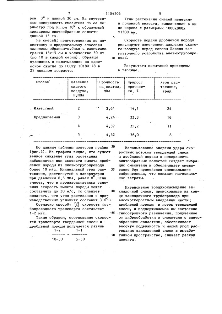 Способ закладки выработанного пространства и устройство для его осуществления (патент 1104306)