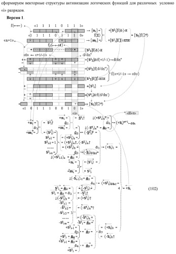 Способ реализации логического суммирования позиционных аргументов аналоговых сигналов слагаемых [ni]f(2n) и [mi]f(2n) частичных произведений в предварительном сумматоре f [ni]&amp;[mi](2n) параллельно-последовательного умножителя f ( ) с применением процедуры двойного логического дифференцирования d/dn+ и d/dn- промежуточных сумм и формированием результирующей суммы [si]f(2n) в позиционном формате (русская логика) (патент 2446443)