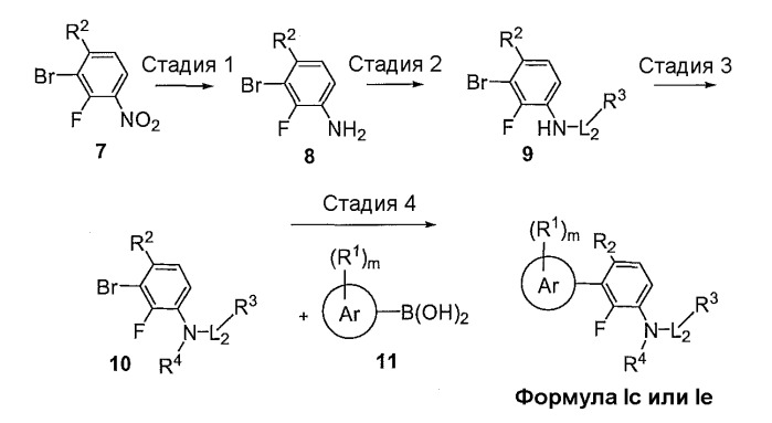 Соединения и способы модулирования киназ и показания к применению указанных соединений и способов (патент 2487121)