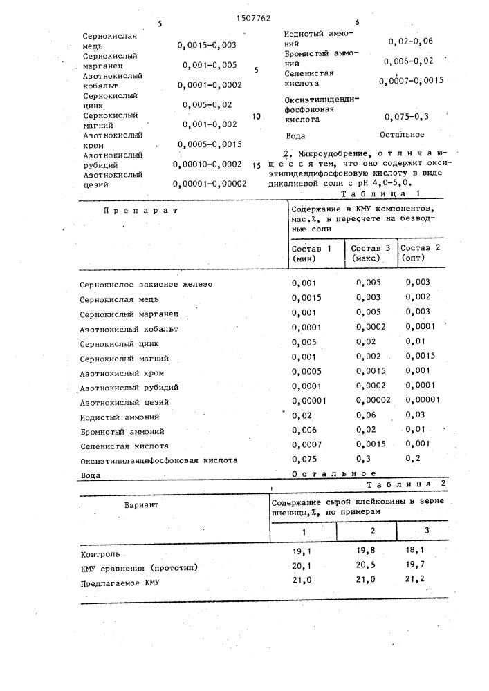 Комплексное микроудобрение (патент 1507762)