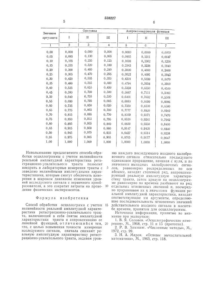 Способ обработки осциллограмм (патент 558227)