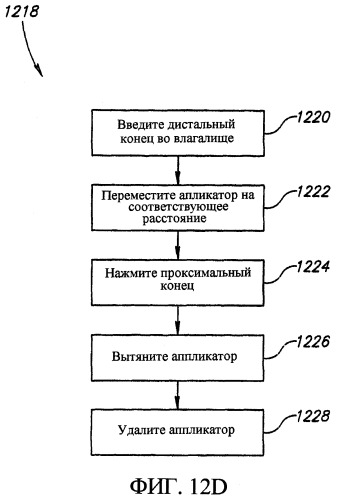 Аппарат для предотвращения недержания мочи у женщин (патент 2380064)