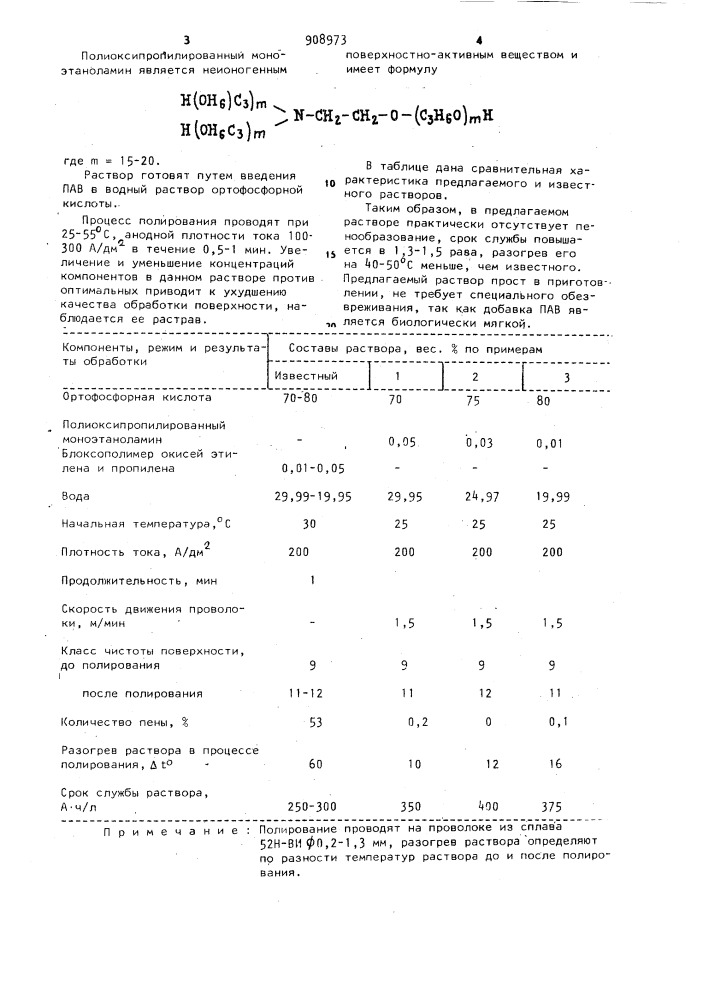 Раствор для электрохимического полирования железоникелевых сплавов (патент 908973)