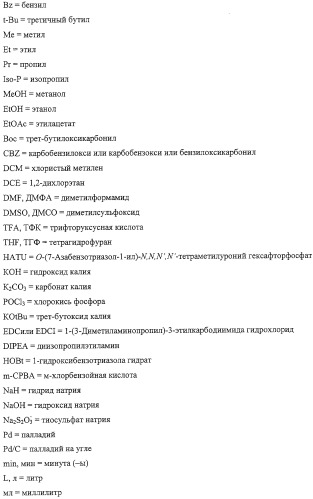 Способы лечения состояний, обусловленных p38 киназами, и пирролотриазиновые соединения, применимые в качестве ингибиторов киназ (патент 2316556)