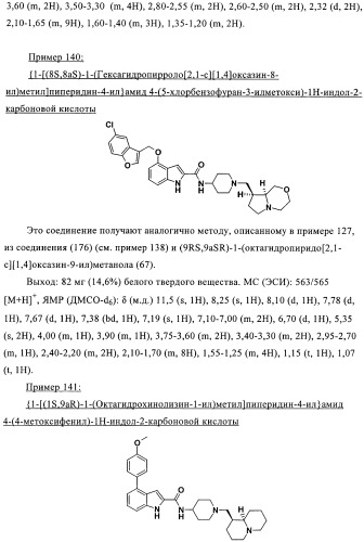 Антагонисты рецептора хемокина (патент 2395506)