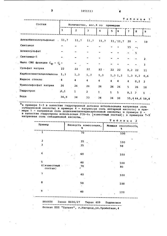 Моющее средство для стирки (патент 1051113)