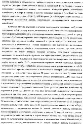 Устройство циклического сдвига, способ циклического сдвига, устройство декодирования ldpc-кода, телевизионный приемник и приемная система (патент 2480905)