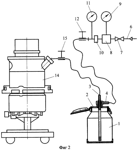 Способ смешения компонентов взрывчатого состава (патент 2422416)