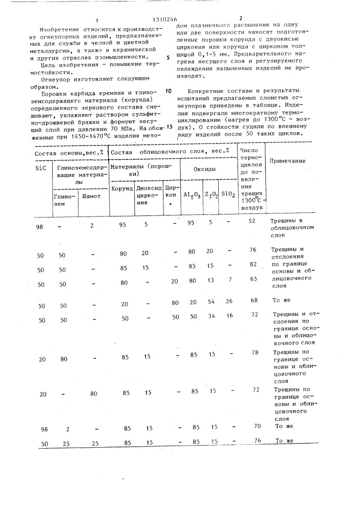 Слоистый огнеупор (патент 1310246)