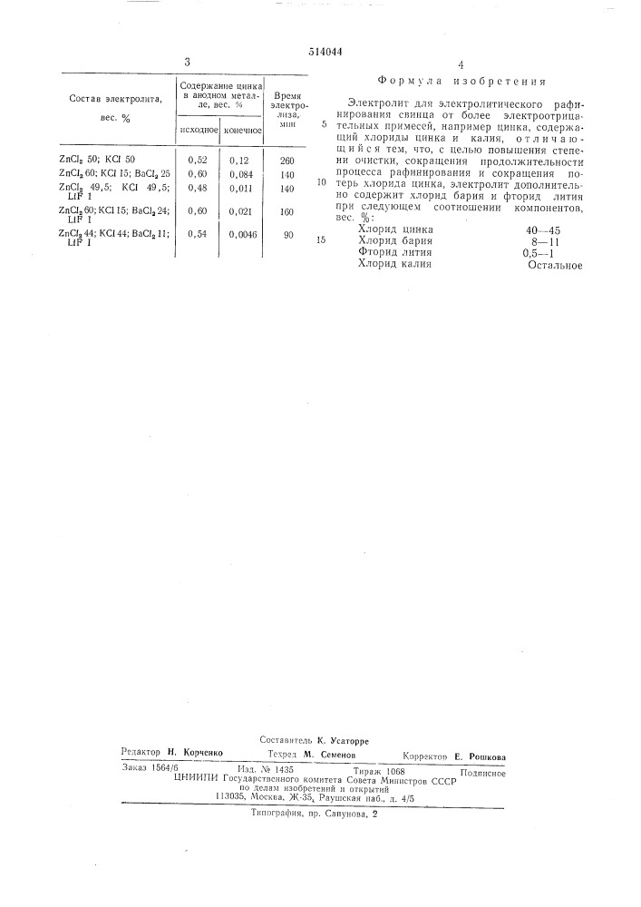 Электролит для электролитического рафинирования свинца от более электроотрицательных примесей (патент 514044)