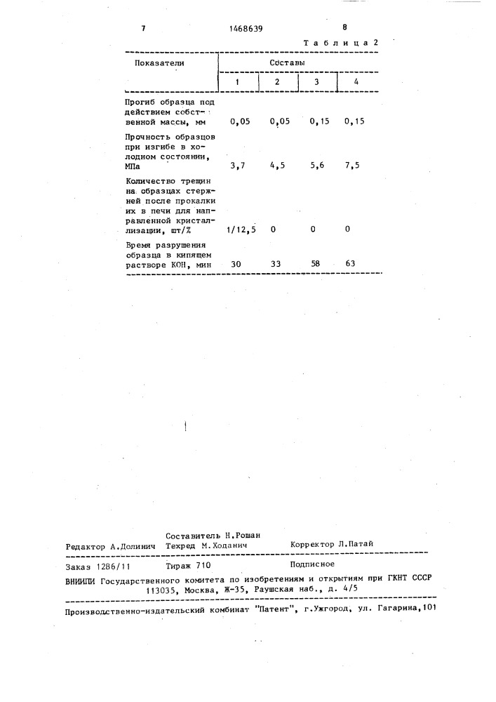 Смесь для изготовления литейных керамических стержней (патент 1468639)