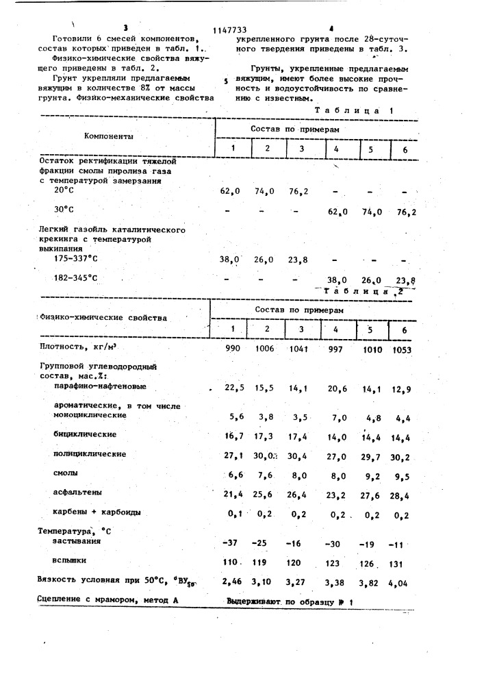 Вяжущее для укрепления грунтов (патент 1147733)