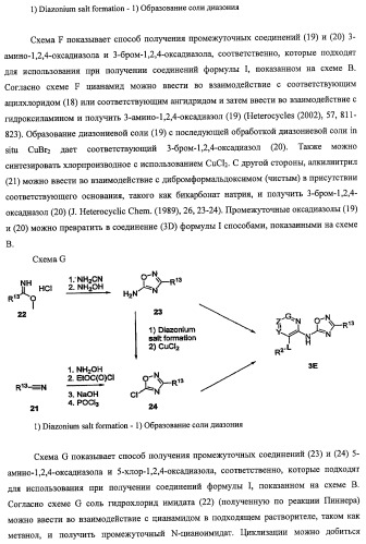 Активаторы глюкокиназы (патент 2457207)