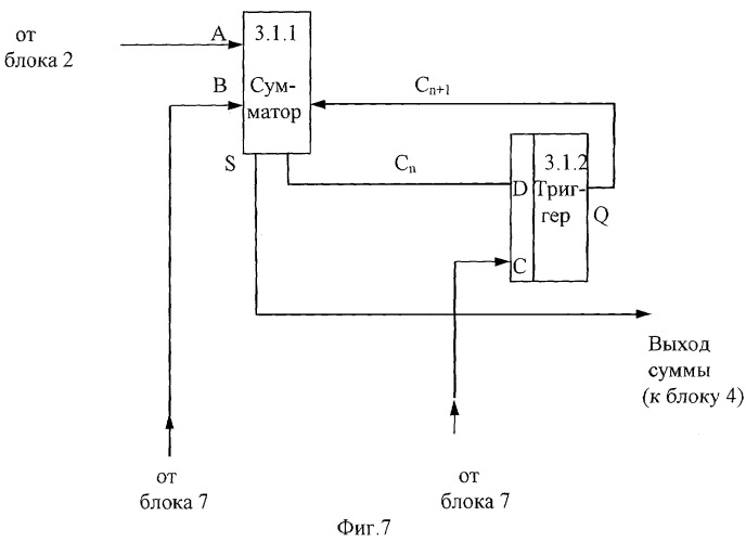 Векторный синтезатор (патент 2266566)