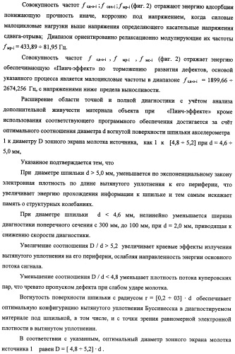 Устройство для прогнозирования остаточного ресурса и физико-механических свойств материала при неразрушающем контроле (патент 2338177)