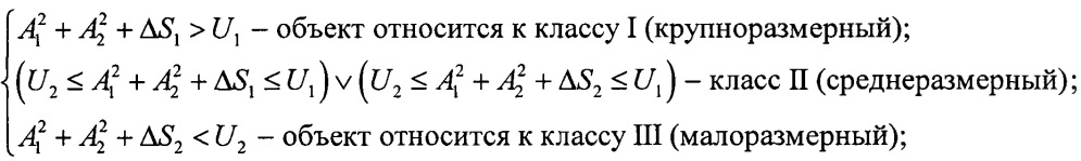 Способ распознавания радиолокационных объектов (патент 2667516)