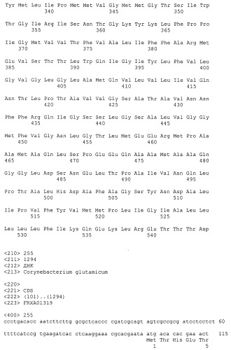 Гены corynebacterium glutamicum, кодирующие белки резистентности и толерантности к стрессам (патент 2303635)