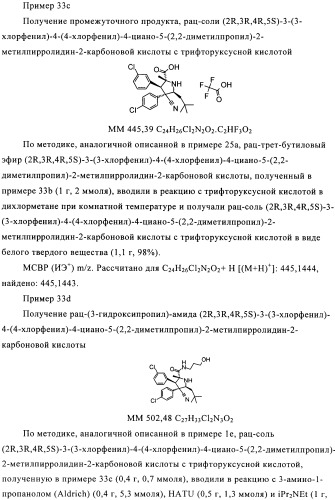 Замещенные пирролидин-2-карбоксамиды (патент 2506257)