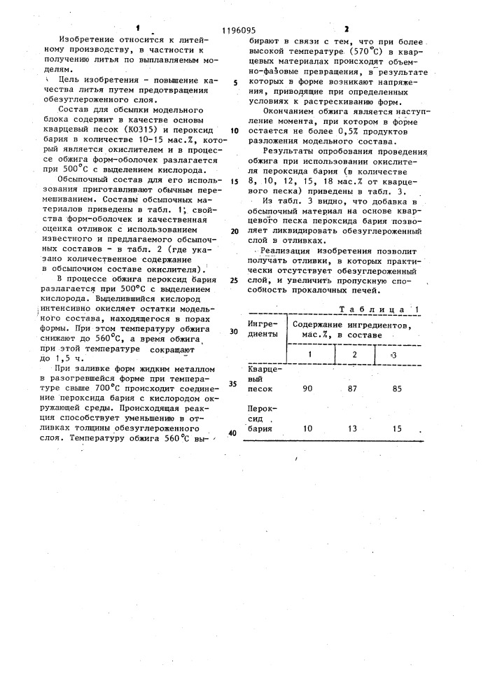 Состав для обсыпки блоков моделей с керамическим покрытием (патент 1196095)