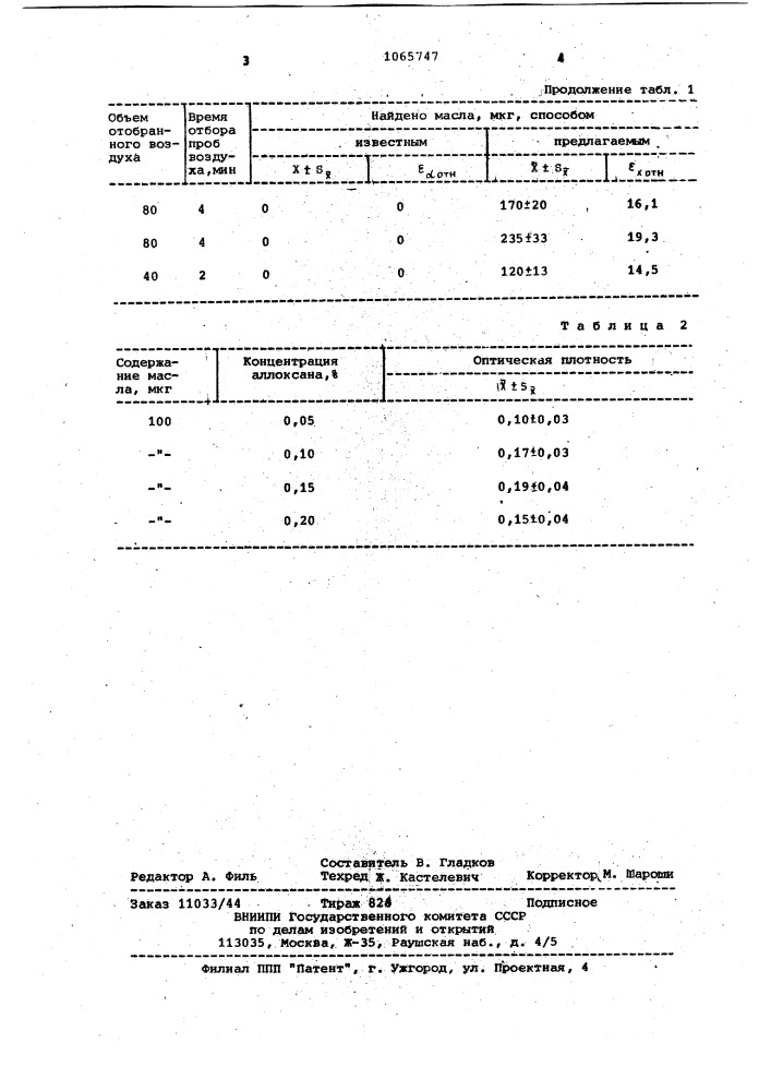 Способ определения аэрозоля смазочных масел (патент 1065747)