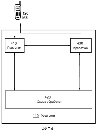 Способы и узлы для планирования радиоресурсов в беспроводной системе связи с использованием усовершенствованного назначения интервалов времени (efta) (патент 2543989)